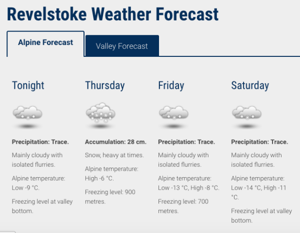 It just keeps coming